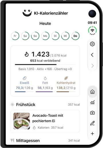 Tagebuch in KI-Kalorienzähler auf dem iPhone Duo